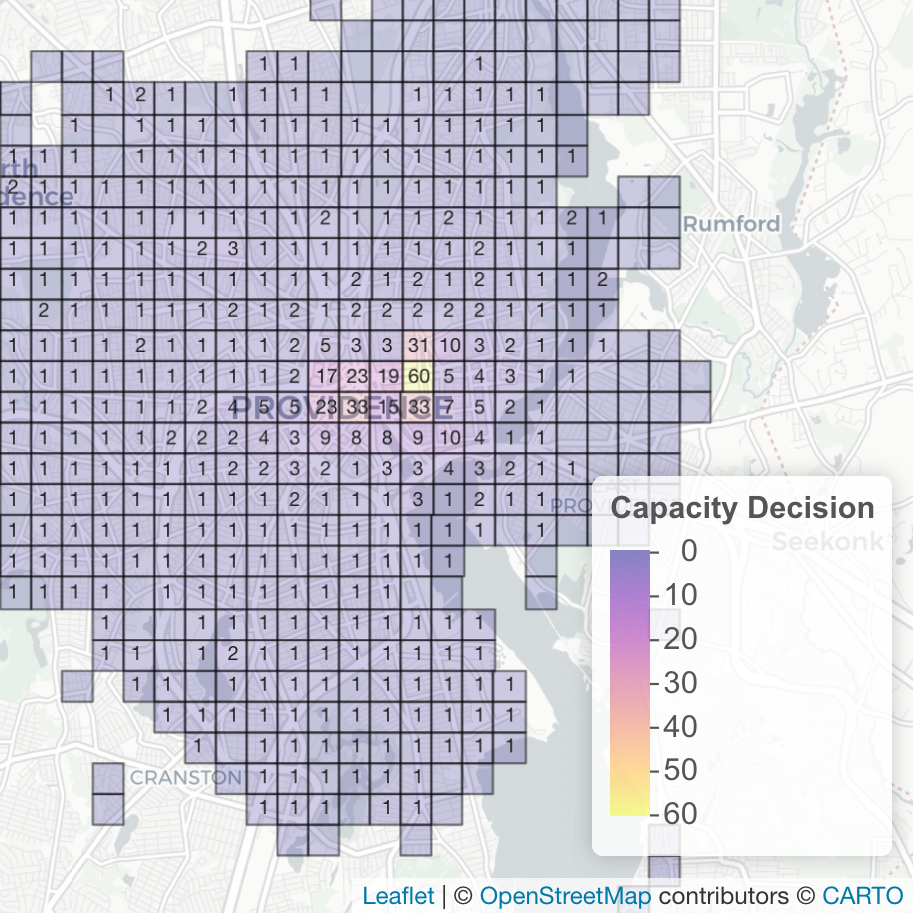 optimized-initial-capacity